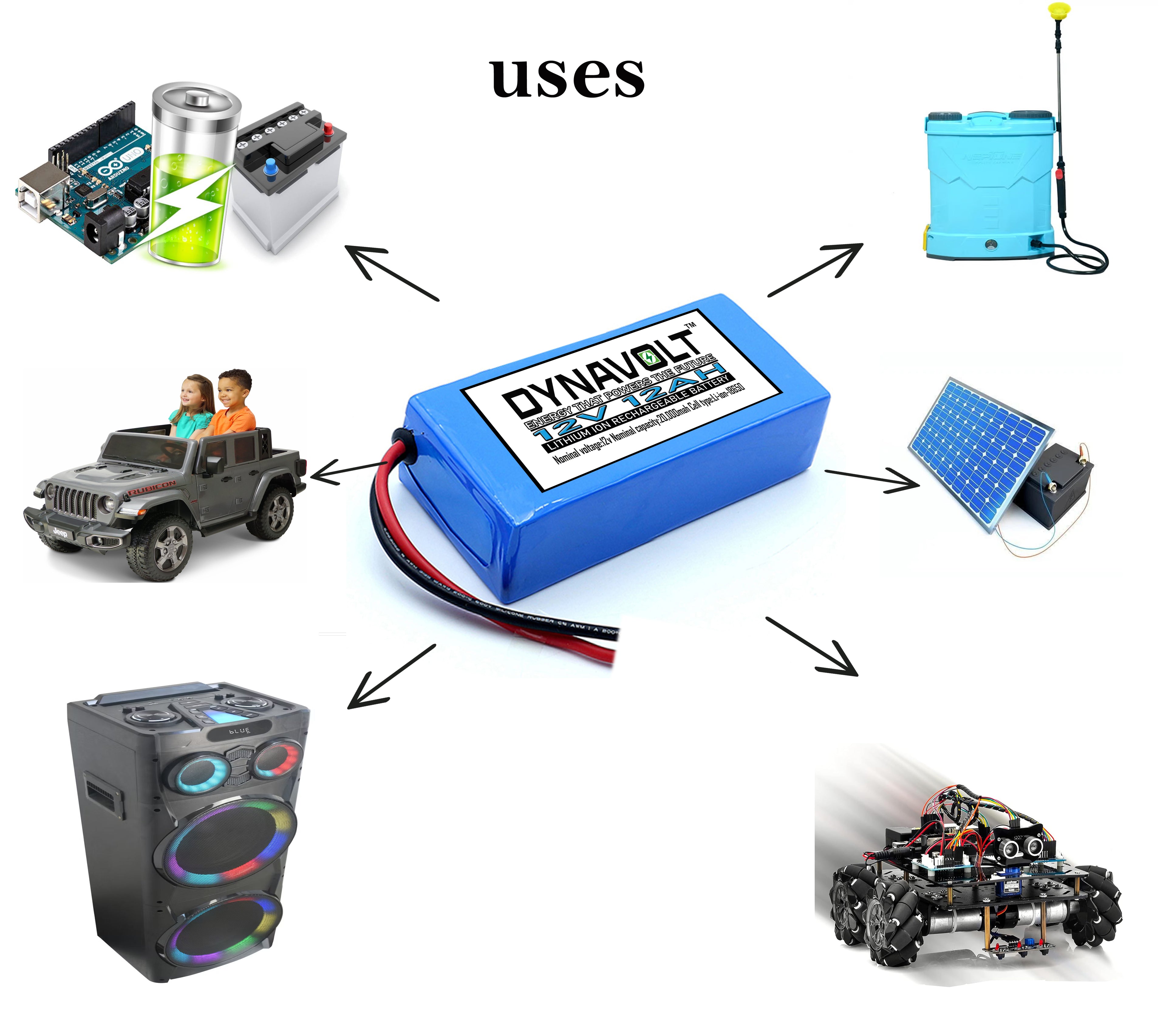 12v 12ah rechargeable lithium ion battery for toys,solar , mini vehicles etc