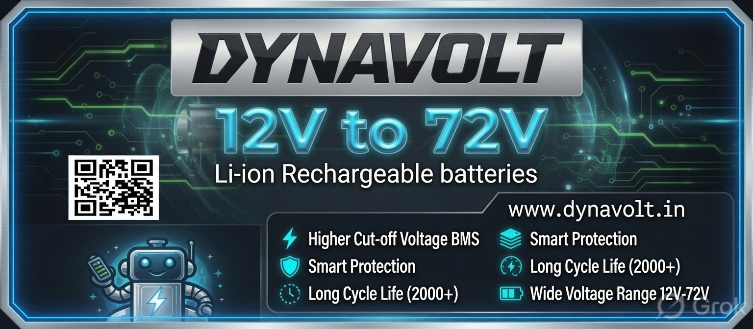 A promotional graphic for DYNAVOLT 12V to 72V Li-ion rechargeable batteries, featuring a dark blue and black background with glowing cyan circuitry lines, a large DYNAVOLT logo, product text, feature callouts, a QR code, and a small robot illustration.